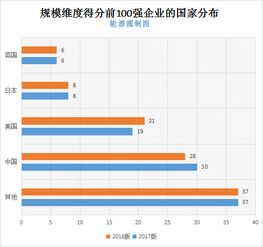 2025年2月 第441页