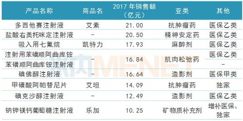 揭秘产品不同规格，质量一致的奥秘