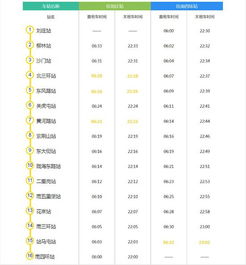 郑州地铁票价调整：市民反响强烈，如何看待这一现象？